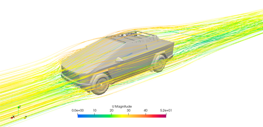 Aerodynamic Cybertruck Gear by Mars: Engineered for Minimal Range Impact